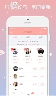 韩娱八卦最新爆料,某当红偶像恋情曝光，背后真相令人震惊！”